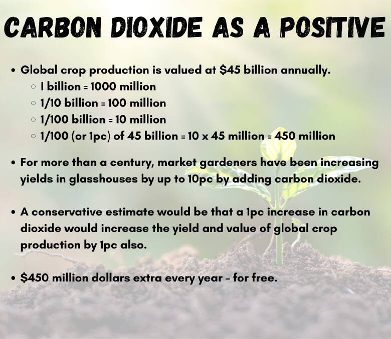 Reducing carbon dioxide emissions from industry to zero by 2050 would eliminate this. What is your view? Picture supplied